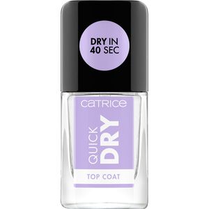 Quick Dry Top Coat