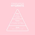 Hydrate Myriam K
