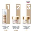 Hyaluron-Filler + Elasticity Eucerin