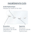 Hyaluron - Filler 3x Effect SPF15 Eucerin