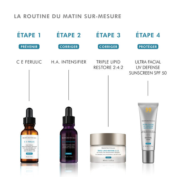 C E FERULIC® avec 15 % de Vitamine C Pure Skinceuticals