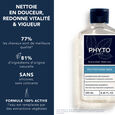 Phytocyane Men Phyto