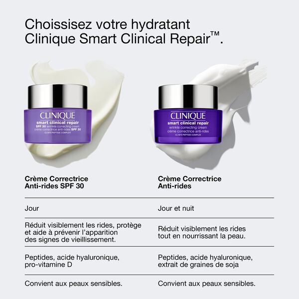 Smart Clinical Repair™ Clinique