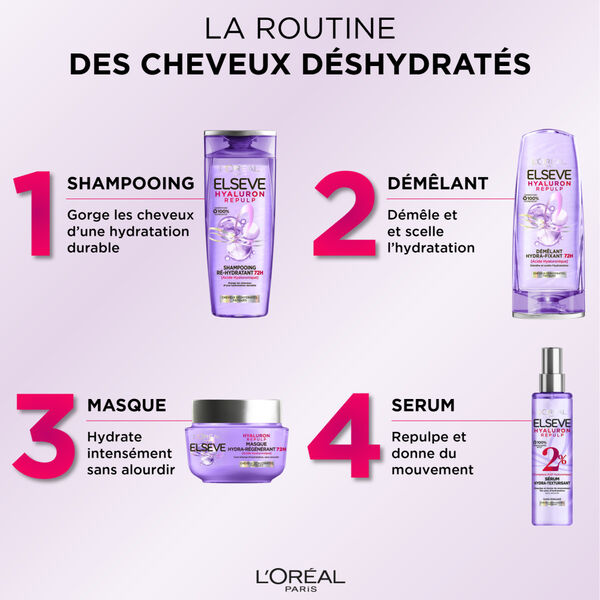 Elseve Hyaluron Repulp L'Oréal Paris