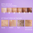 Lumina SPF 30 Sanoflore
