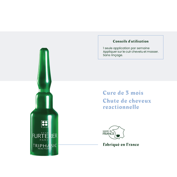 Rituel Anti-Chute René Furterer