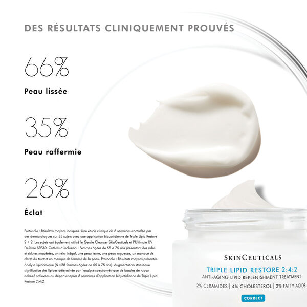 Triple Lipid Restore 2:4:2 Skinceuticals