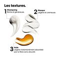 Serie Expert Metal Detox l'or&eacute;al professionnel
