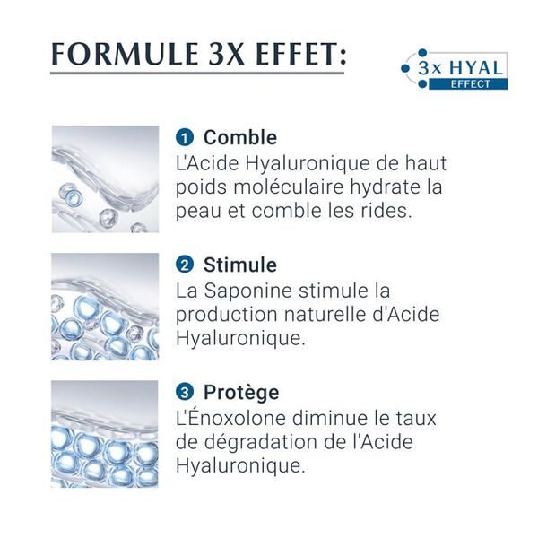 Hyaluron-Filler +3x Effect SPF15 Eucerin