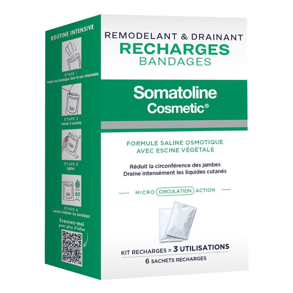 Remodelants et Drainants Somatoline Cosmetic