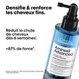 Serie Expert Aminexil l'oréal professionnel