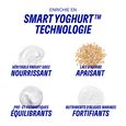 Smart Yoghurt Korres