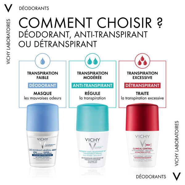 Déodorant Minéral 48h Vichy