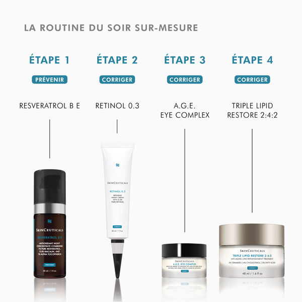 Triple Lipid Restore 2:4:2 Skinceuticals