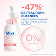 Anti-R&eacute;actions Mixa
