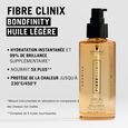 Fibre Clinix - Bondfinity Schwarzkopf Professional