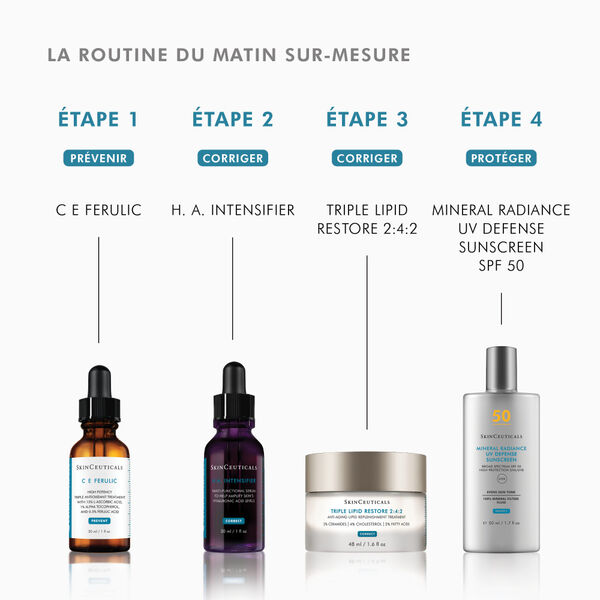 Triple Lipid Restore 2:4:2 Skinceuticals