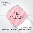 Prime Lab L'Oréal Paris