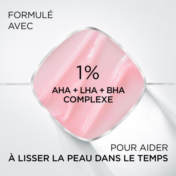 Prime Lab L'Oréal Paris