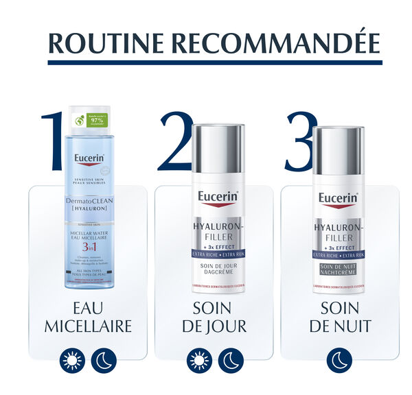 Hyaluron-Filler Extra Riche Eucerin