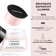 Hydragenist Lierac