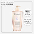 Gloss Absolu Kérastase