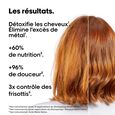 Serie Expert Metal Detox l'or&eacute;al professionnel