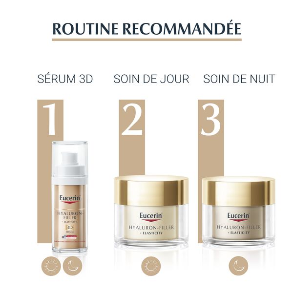 Hyaluron-Filler + Elasticity SPF15 Eucerin