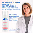 Anti-Reactions Mixa