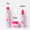 Bc Bonacure Color Freeze Schwarzkopf Professional