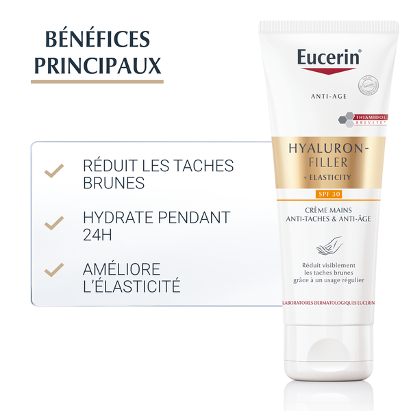 Hyaluron-Filler Elasticity Eucerin