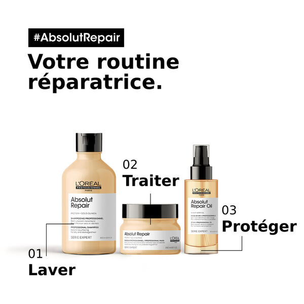 Absolut Repair l'oréal professionnel