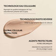 Photo Reverse Esthederm