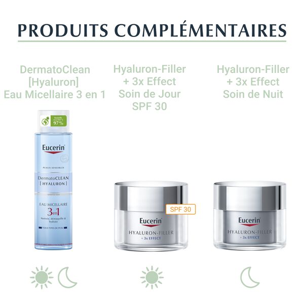 Hyaluron-Filler Eucerin