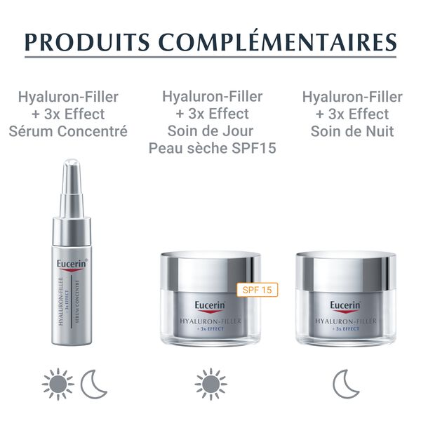 Hyaluron - Filler 3X Effect Eucerin