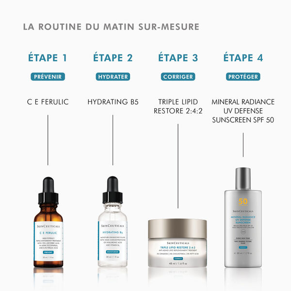 Hydrating B5 Skinceuticals