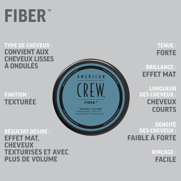 FIBER American Crew