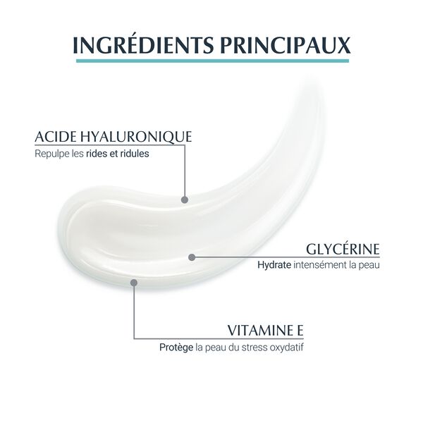 Hyaluron-Filler + 3x Effect Eucerin