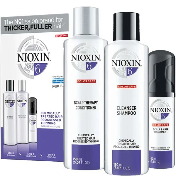 System 6 Nioxin