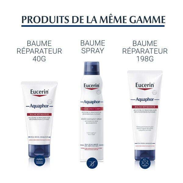 Aquaphor Eucerin