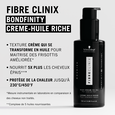 Fibre Clinix - Bondfinity Schwarzkopf Professional