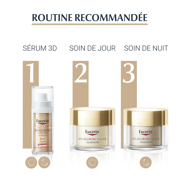 Hyaluron-Filler + Elasticity SPF30 Eucerin