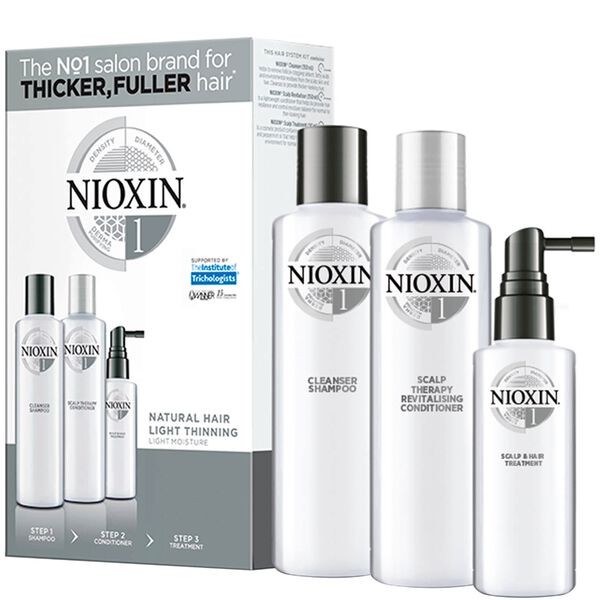 System 1 Nioxin