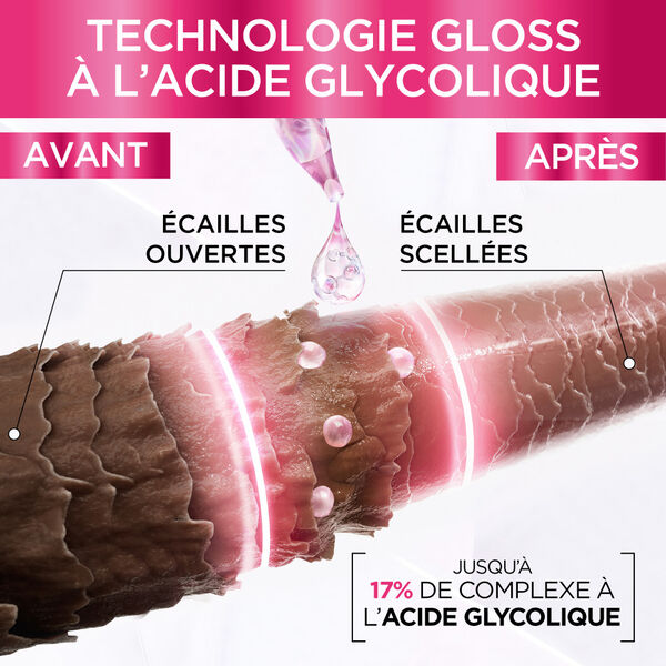 Glycolic Gloss Premium L'Oréal Paris