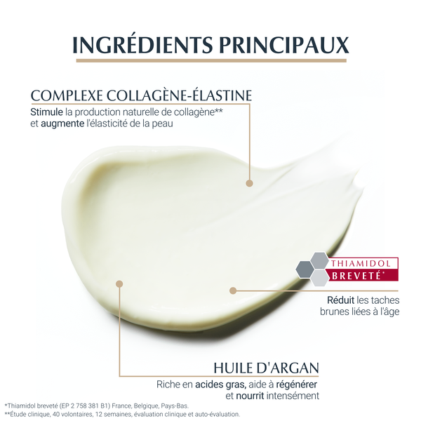 Hyaluron-Filler + Elasticity Eucerin