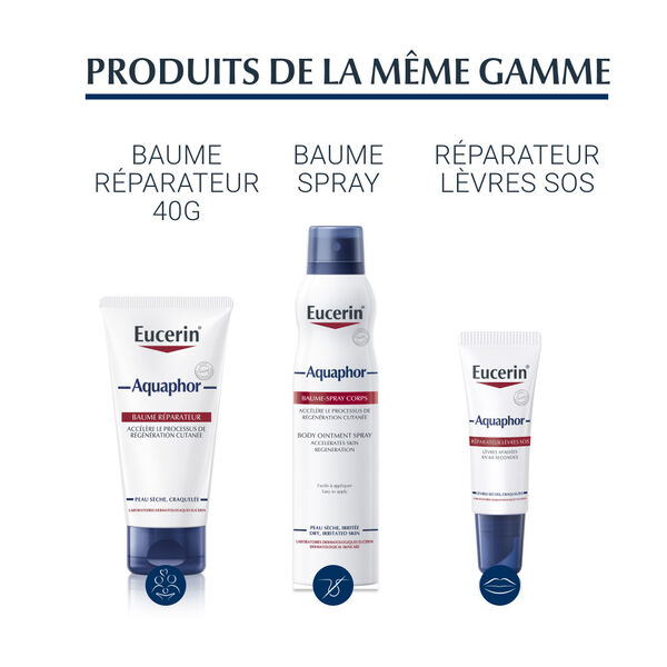 Aquaphor Eucerin