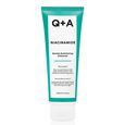 Niacinamide Q+A