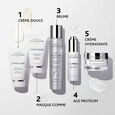 Age Proteom Esthederm