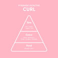 Curl Myriam K