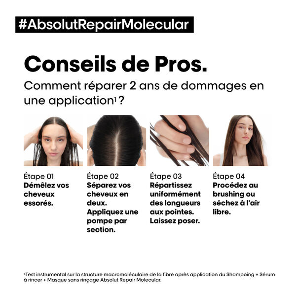 Absolut Repair Molecular l'oréal professionnel